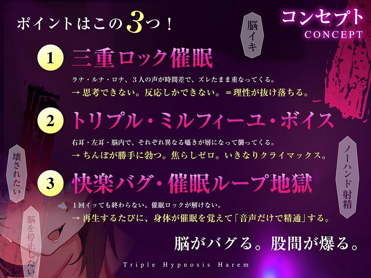 【3重脳イキ】トリプル催●ハーレム〜囁きに支配され腰の奥が痙攣する「絶対快楽」三重奏〜 画像3