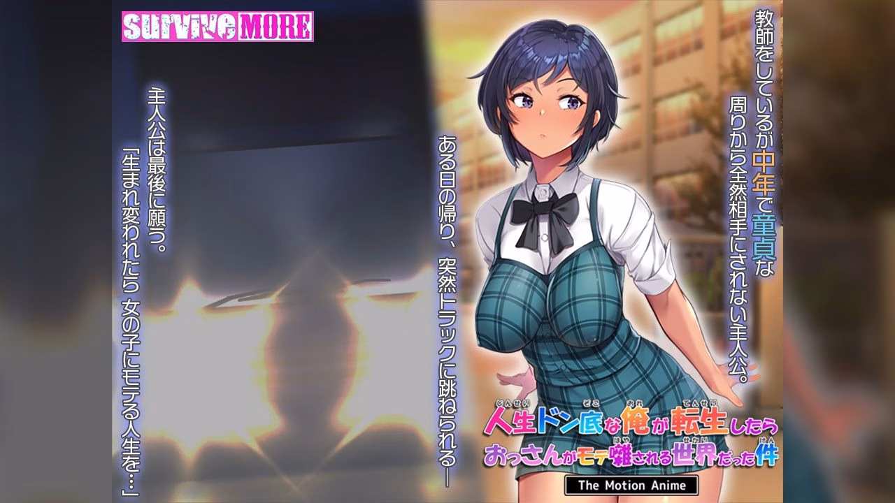 人生ドン底な俺が転生したらおっさんがモテ囃される世界だった件 The Motion Anime 画像1