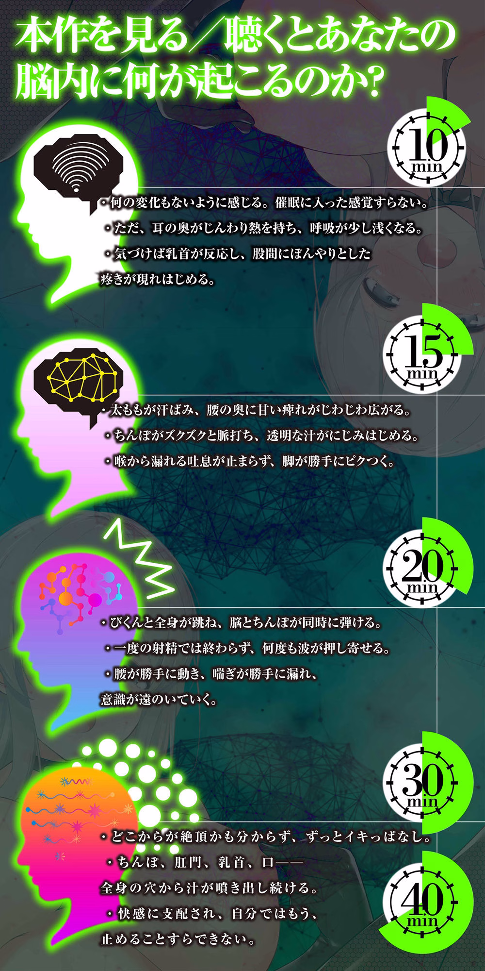 【?警告:催●音声未体験の方はご遠慮ください】深層快楽∞崩壊催●──覚めない。止まらない。白目を剥く脳イキ地獄の無限ループ。【フルアニメーション!】 画像5