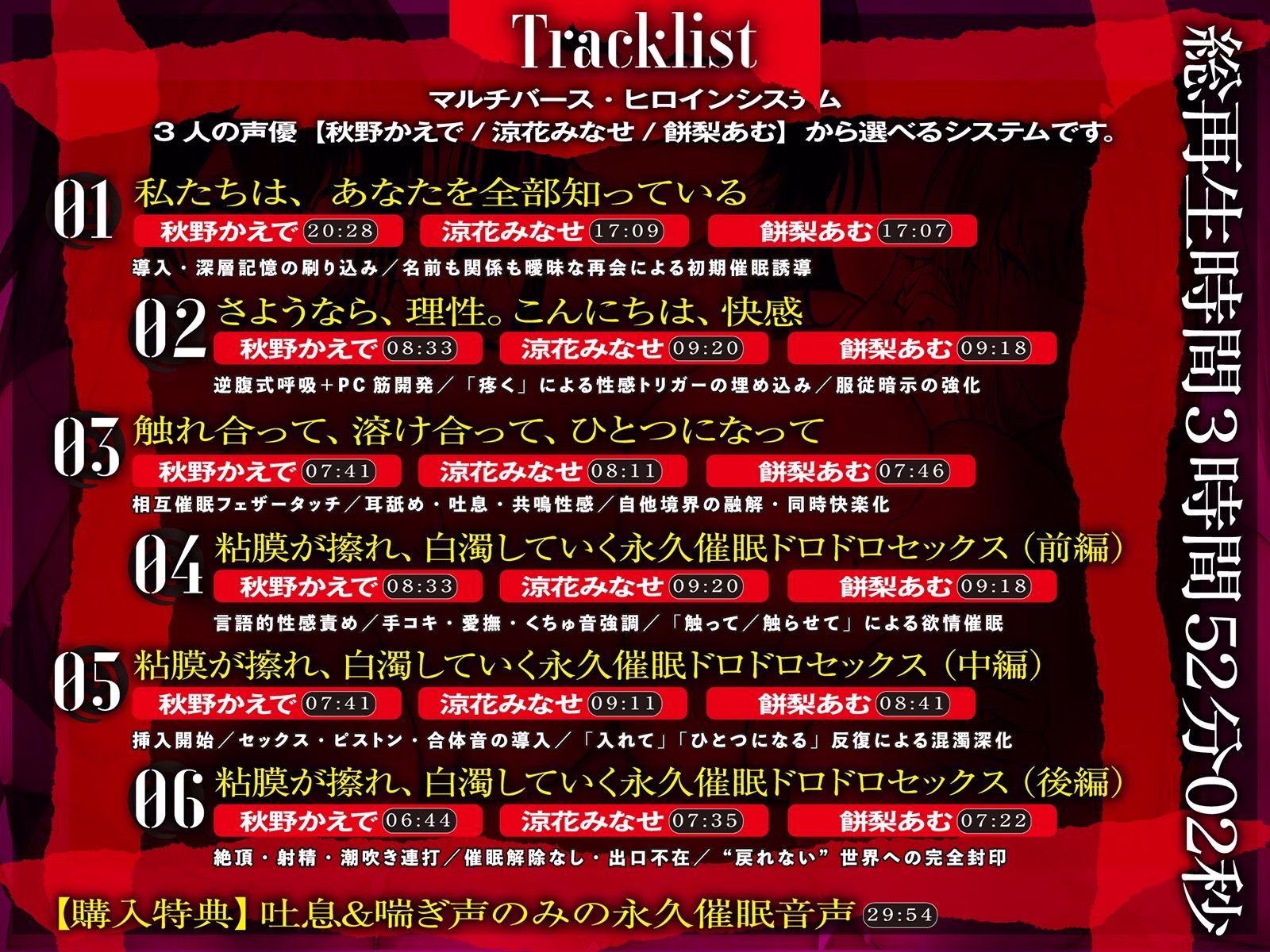 【？？催●解除なし？？】永・久・催・眠・三・重・奏【3声優による3バージョン収録】 画像8