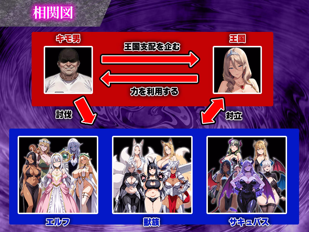 催●戦記〜異世界転生編〜 画像2