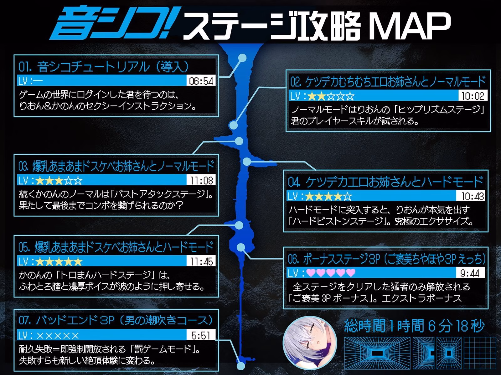 【オナサポ動画ゲーム】音シコ!〜リズムに合わせてシコるだけ♪〜【ケツ圧&爆乳あまあま快感シンクロビート】 画像5