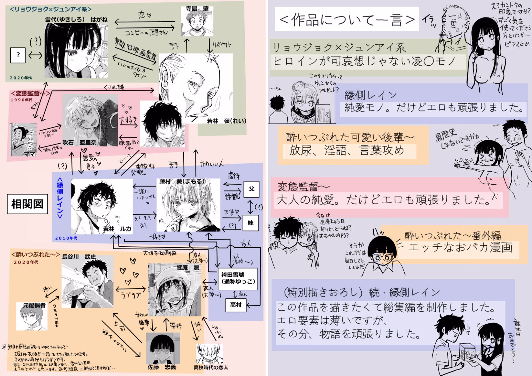 みちゆくはな作品集 かけら。 画像7